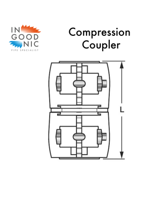 Compression  Coupler