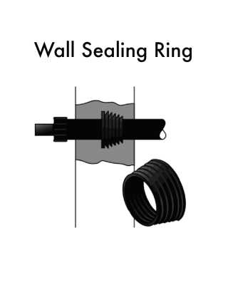 Wall Sealing Ring